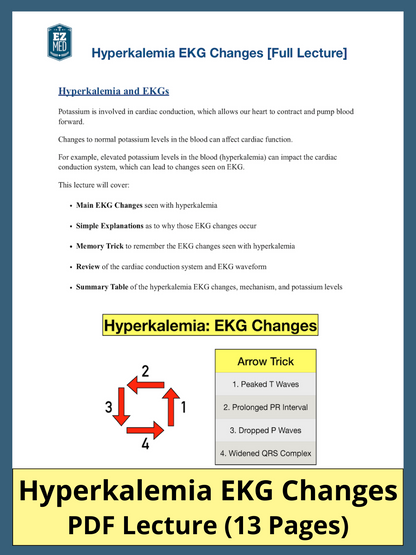 Hyperkalemia EKG Changes [PDF Lecture]