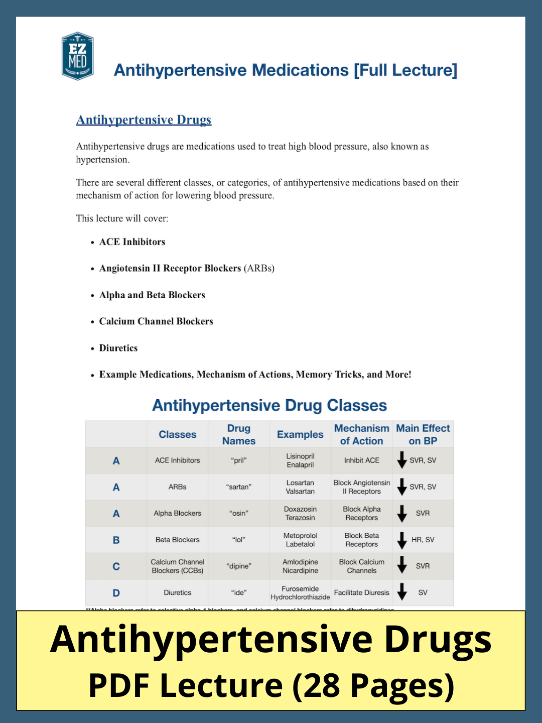 Antihypertensive Medications [PDF Lecture]