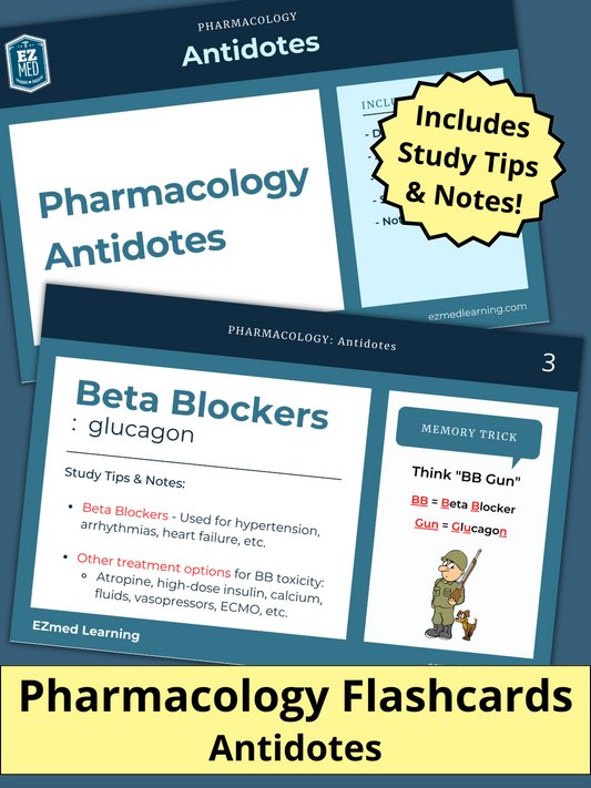 Pharmacology: Antidotes [Flashcards]
