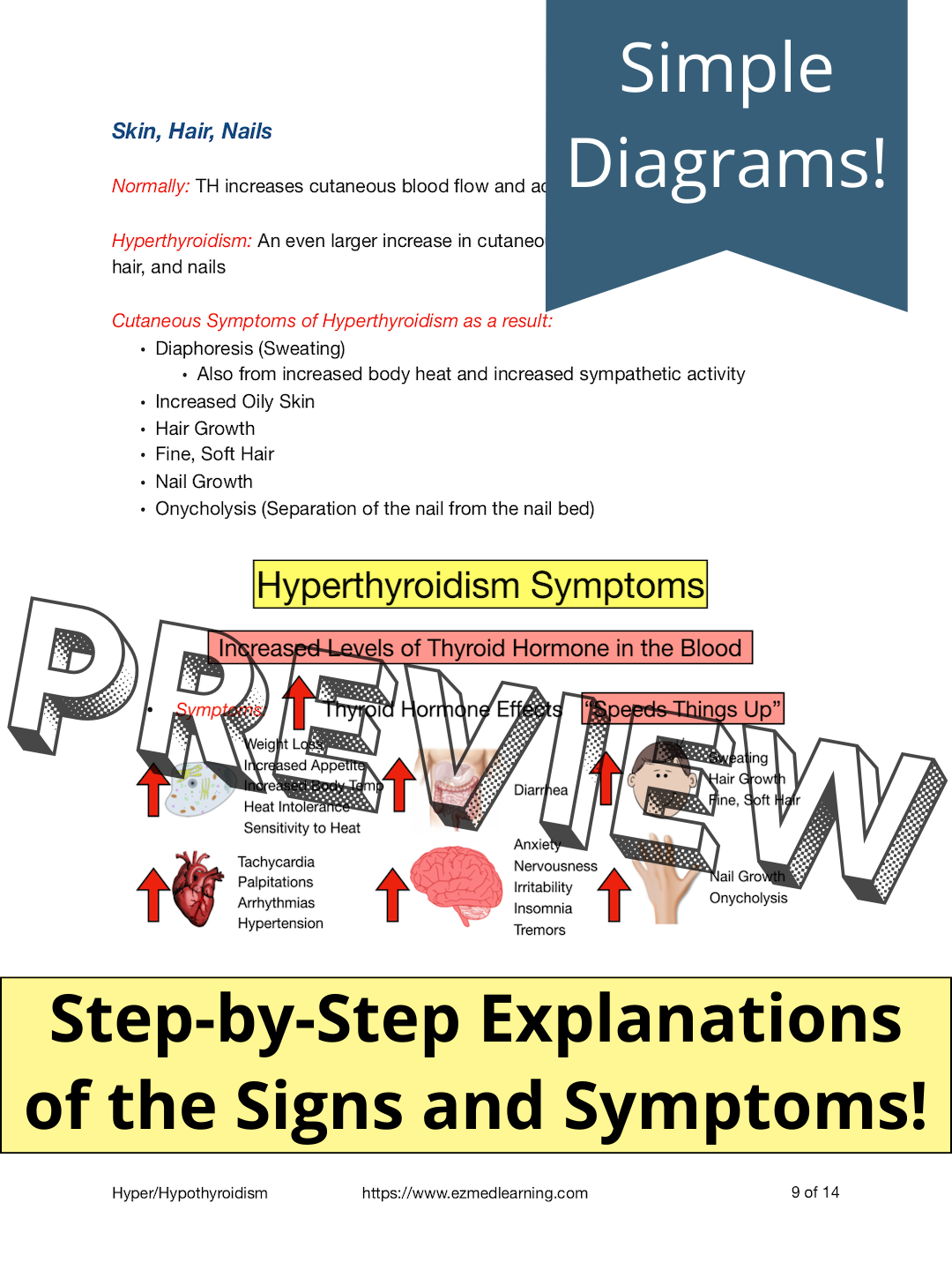 Hyperthyroidism vs Hypothyroidism [Study Guide]