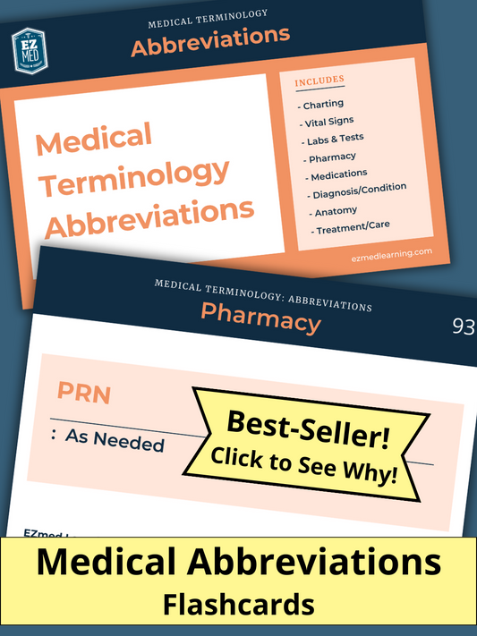 Medical Abbreviations [Flashcards]