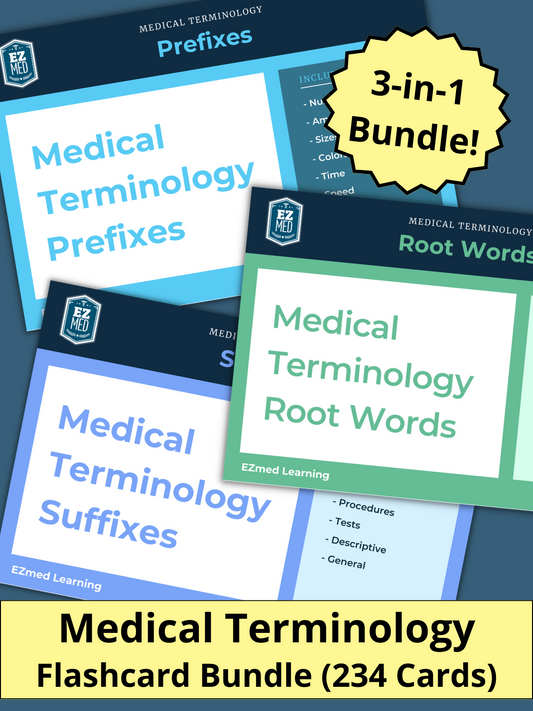Medical Terminology [Flashcard Bundle]